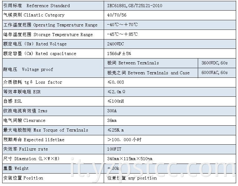 DC-Link capacitor customized 2400VDC